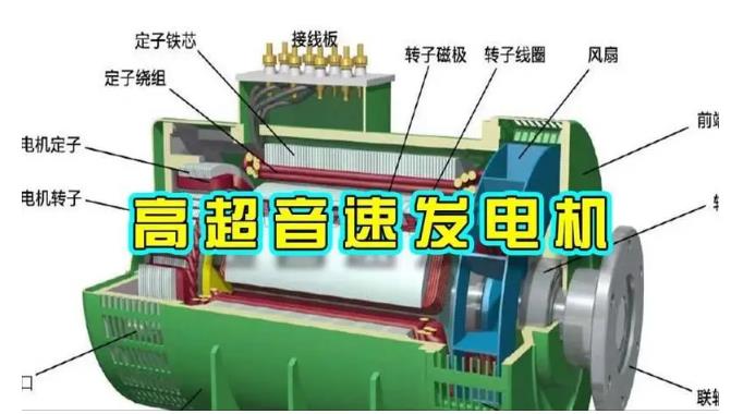 张店颠覆你对发电方式的认知！中国革命性发电机公开揭秘 